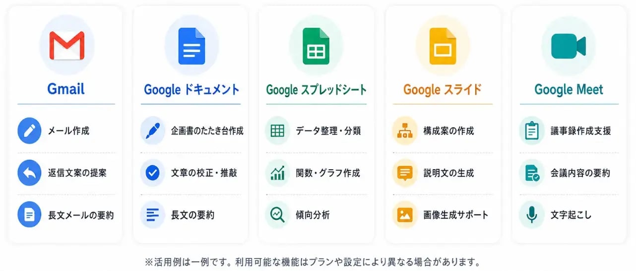 edu_gemini-for-google-workspace_02