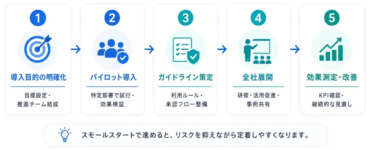 edu_gemini-for-google-workspace_04