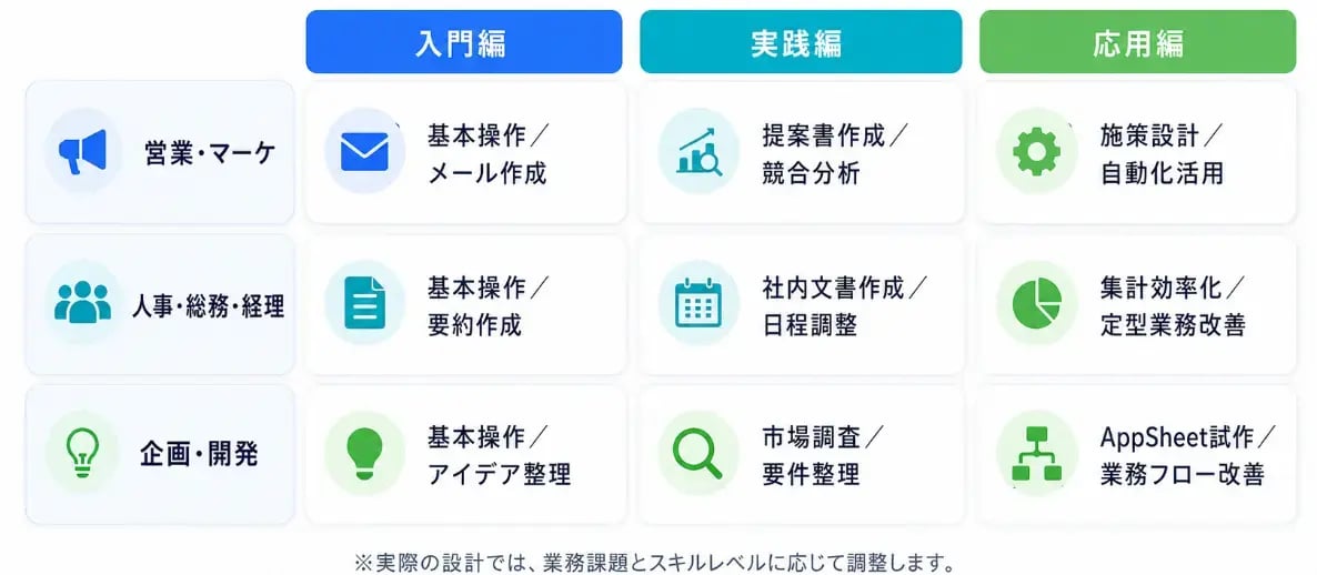 edu_gemini-for-google-workspace_05