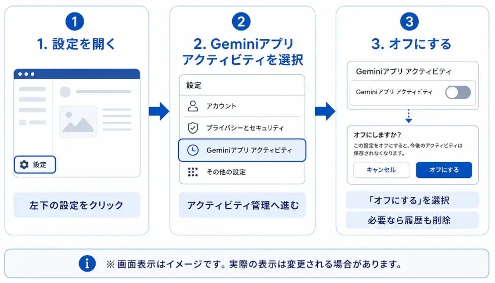 edu_gemini-opt-out_02