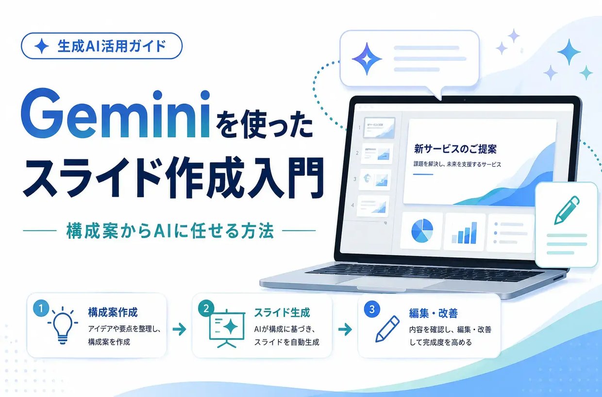Geminiを使ったスライド作成入門|構成案からAIに任せる方法