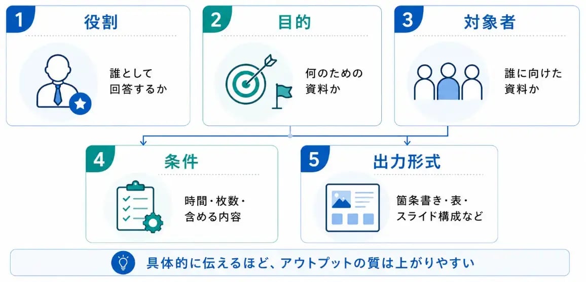 edu_gemini-slide-guide_03
