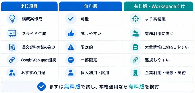 edu_gemini-slide-guide_05